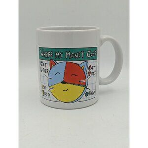 Shoebox Hallmark MUG Cup Cat Lover Humorous 8-12 oz White Vintage Thailand